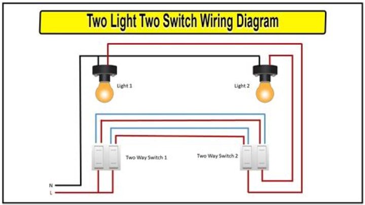 How do I switch from one electricity supplier to another?