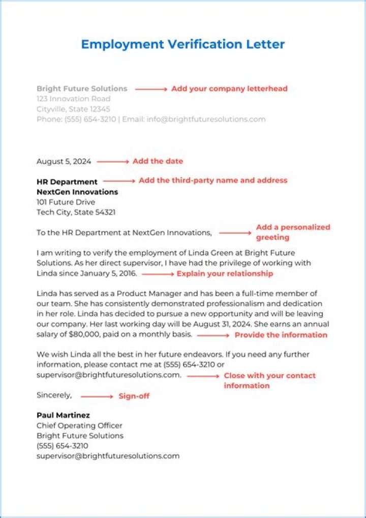 How do I verify employment with Citibank?