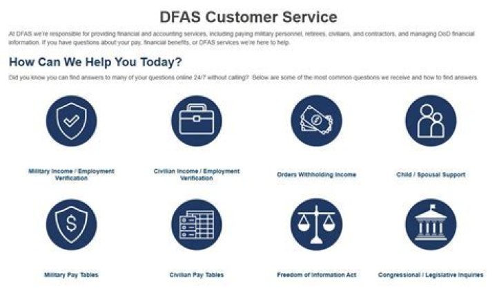 How do I verify employment with DFAS?