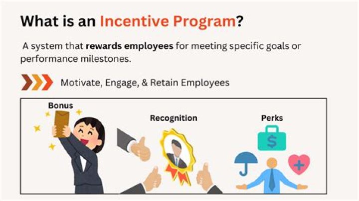 How do incentives increase productivity?
