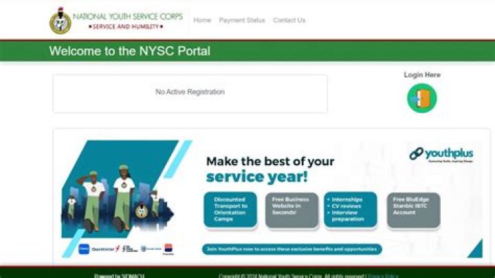 How do international students register for NYSC?