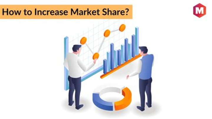 How do marketers increase market share?