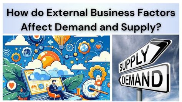 How do markets affect business?