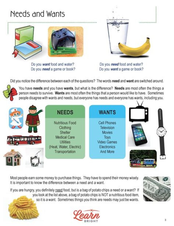 How do needs and wants shape a budget?
