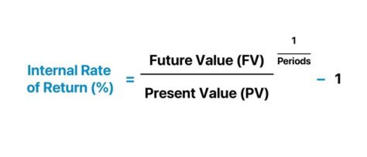 How do net present value NPV and internal rate of return IRR relate to each other mathematically?