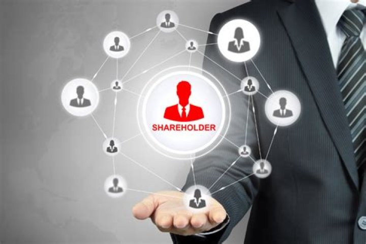 How do shareholders get a return?