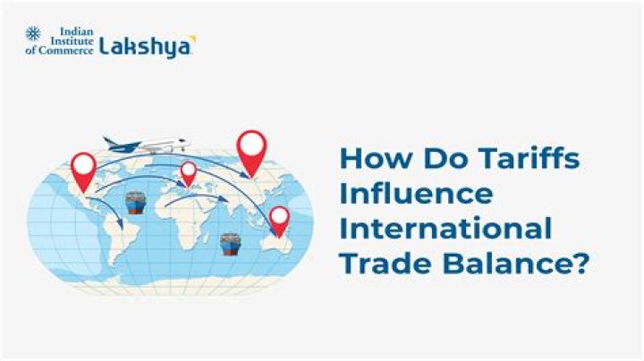 How do subsidies influence international trade?