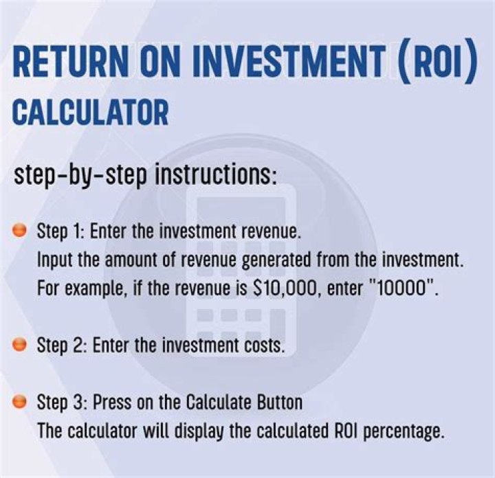 How do u calculate return on investment?