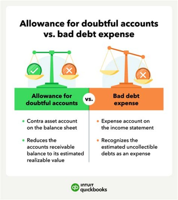 How do you account for doubtful debts?