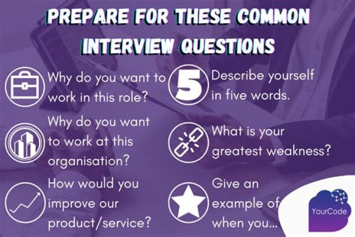 How do you answer questions in business law?
