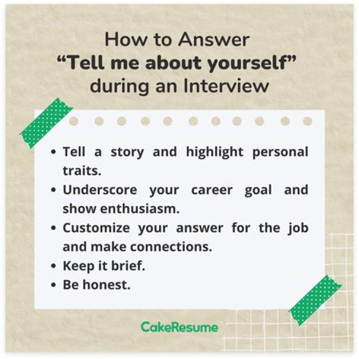 How do you answer tell me about yourself for manager interview?