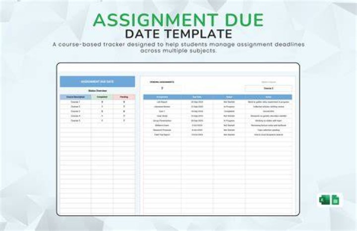 How do you approach an assignment?