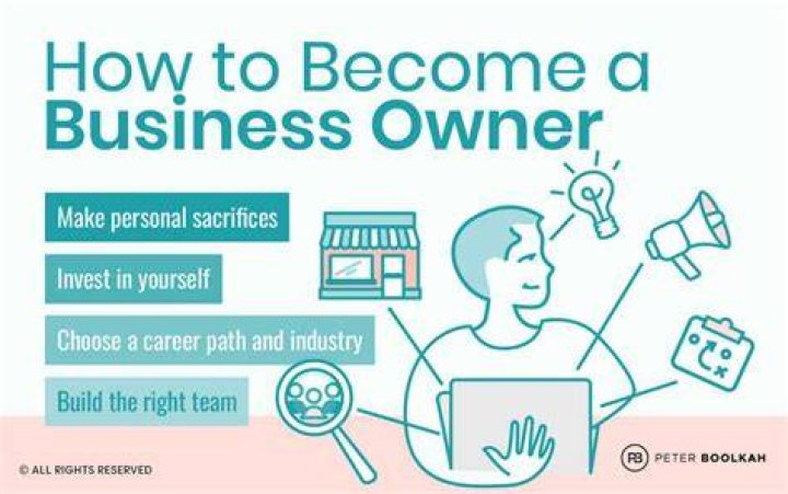 How do you become a business owner?