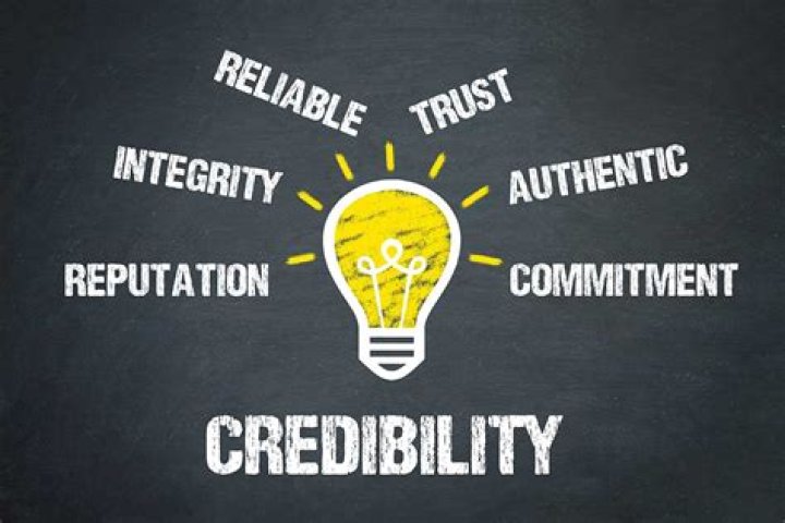 How do you build credibility with clients?