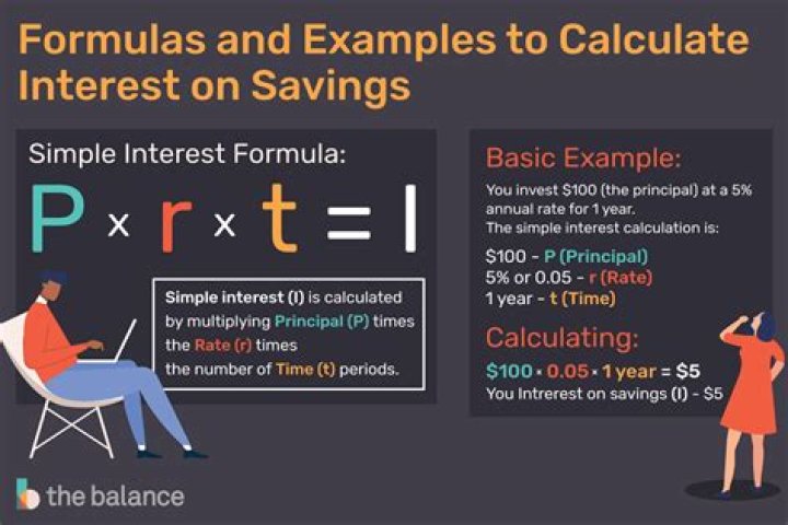 How do you calculate 1000 interest?