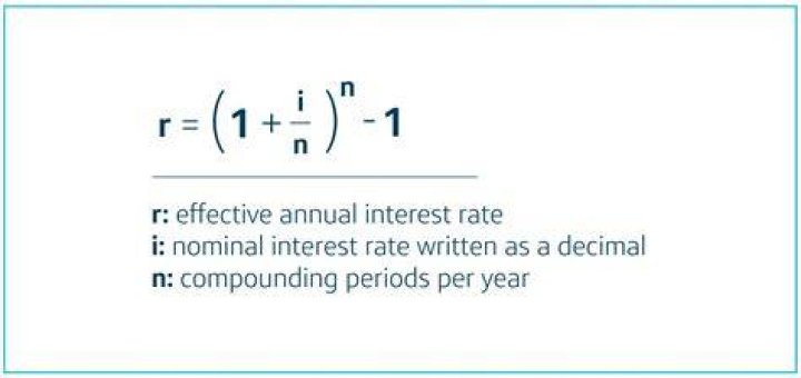 How do you calculate annual demand?