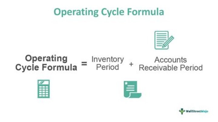 How do you calculate cash operating cycle?