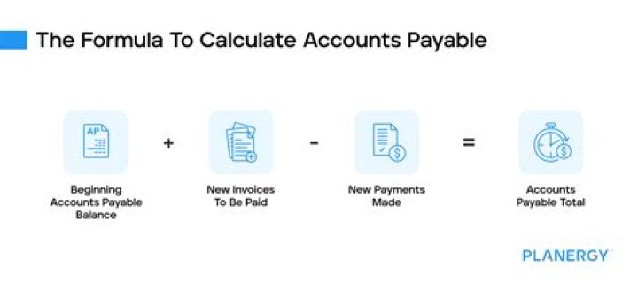 How do you calculate current accounts payable?