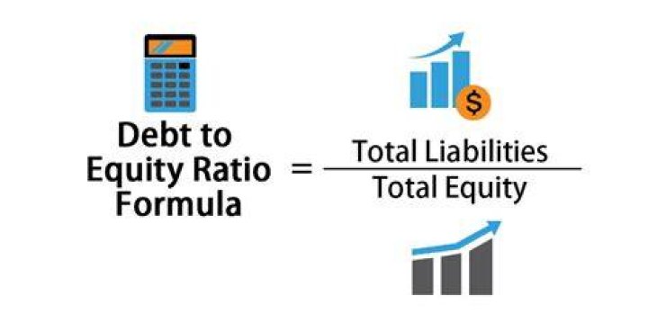 How do you calculate debt yield?