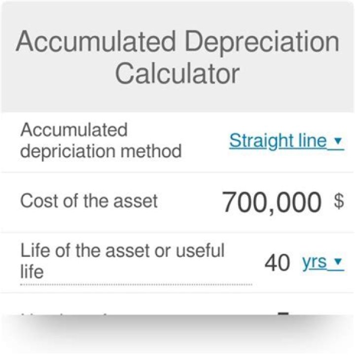 How do you calculate depreciation per hour?