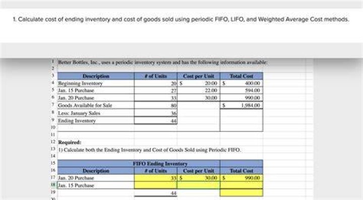 How do you calculate estimated cost of ending inventory?