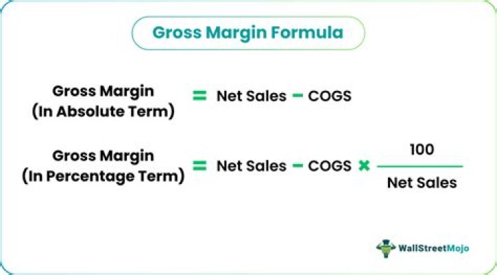 How do you calculate gross margin with sales and COGS?