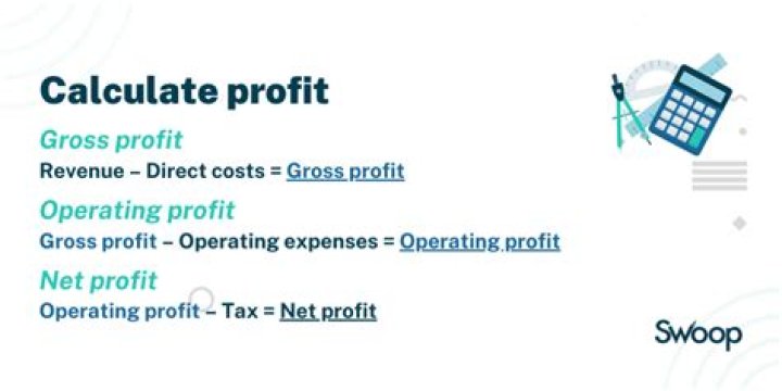 How do you calculate gross profit and net profit?