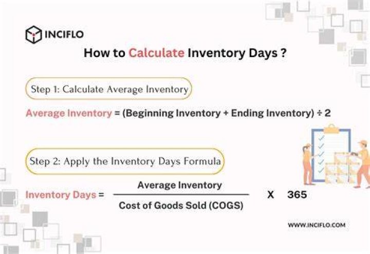 How do you calculate inventory variance?