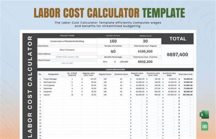 How do you calculate labor cost per employee?