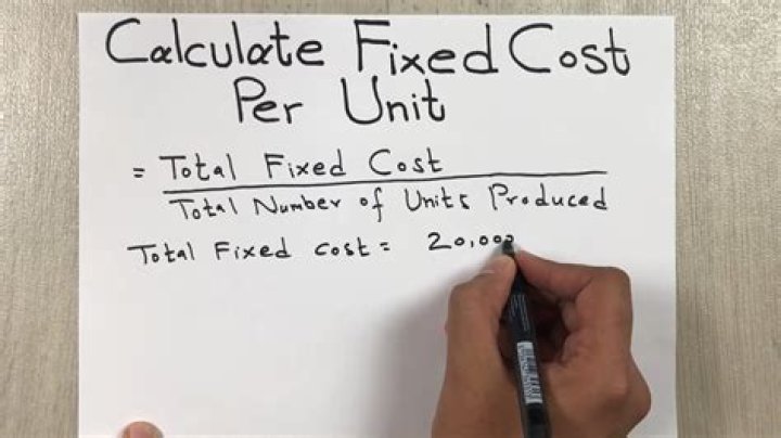 How do you calculate marginal cost and fixed cost?