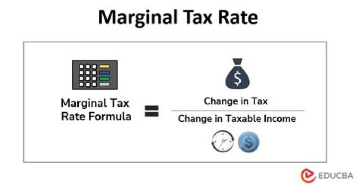 How do you calculate marginal tax rate and average tax rate?