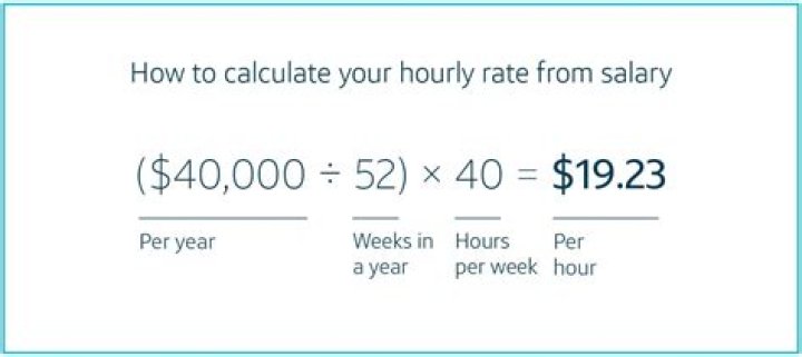 How do you calculate multiple returns?