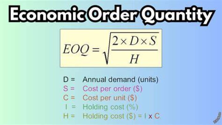 How do you calculate optimal order quantity?