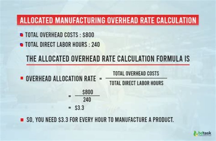 How do you calculate overhead rate using traditional based costing?