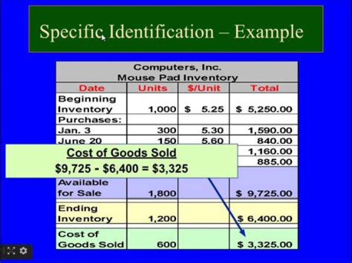 How do you calculate perpetual inventory?
