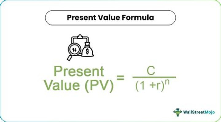 How do you calculate present value of past investments?