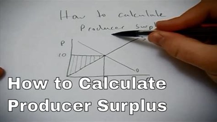 How do you calculate producer surplus?