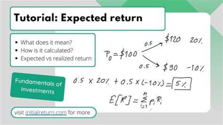 How do you calculate the expected return of a stock in Excel?