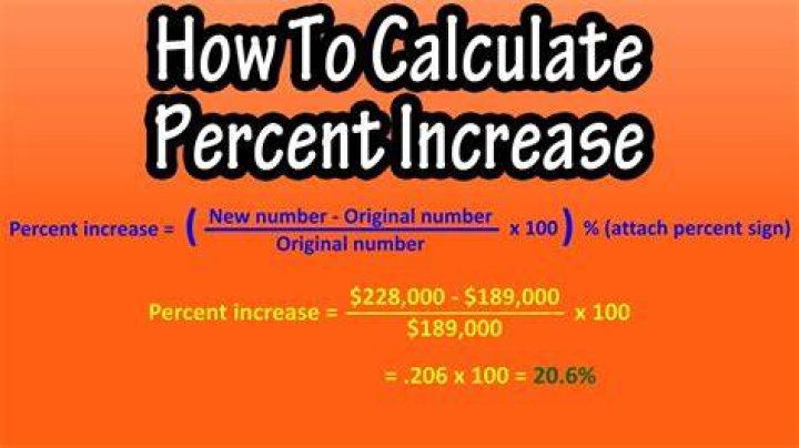 How do you calculate the number of orders?