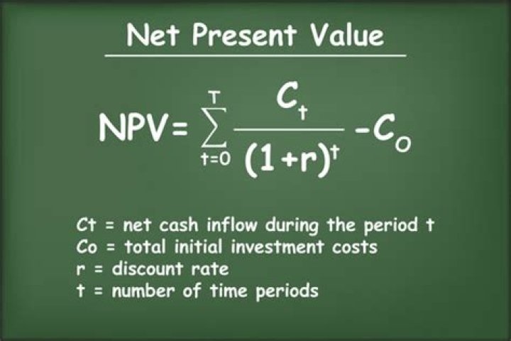 How do you calculate the present value of a coupon payment?