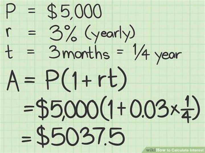 How do you calculate total interest over 30 years?