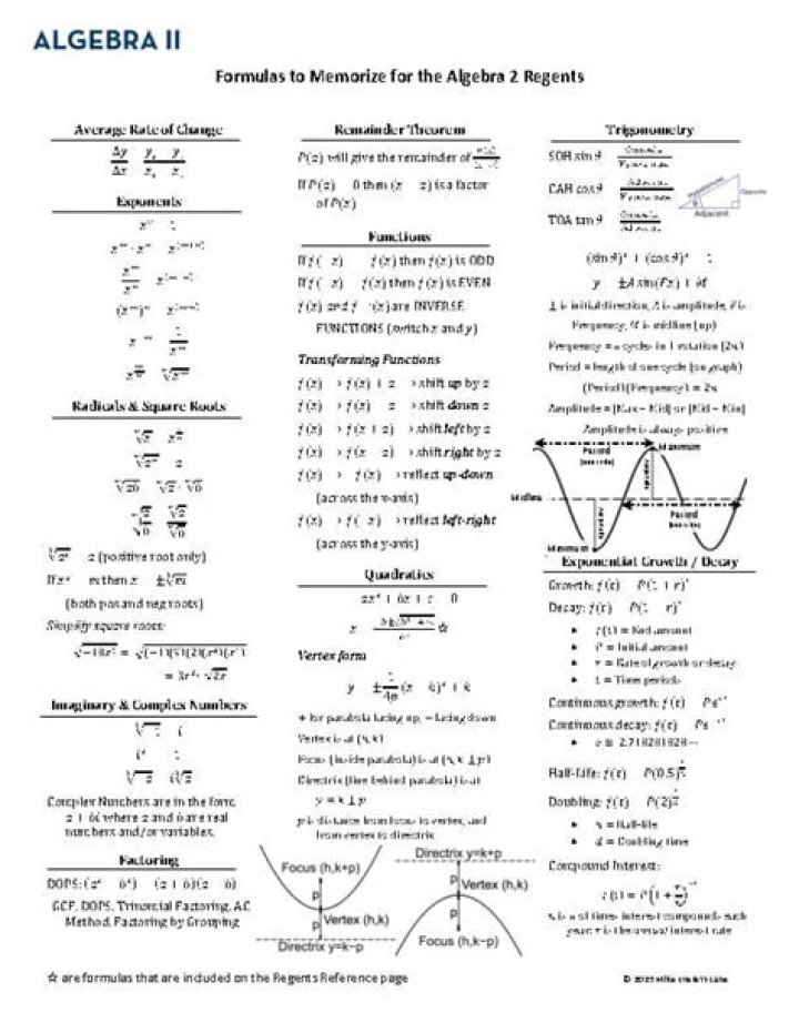 How do you cheat on an algebra exam?