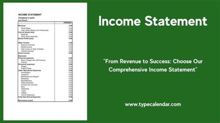 How do you complete an income statement?