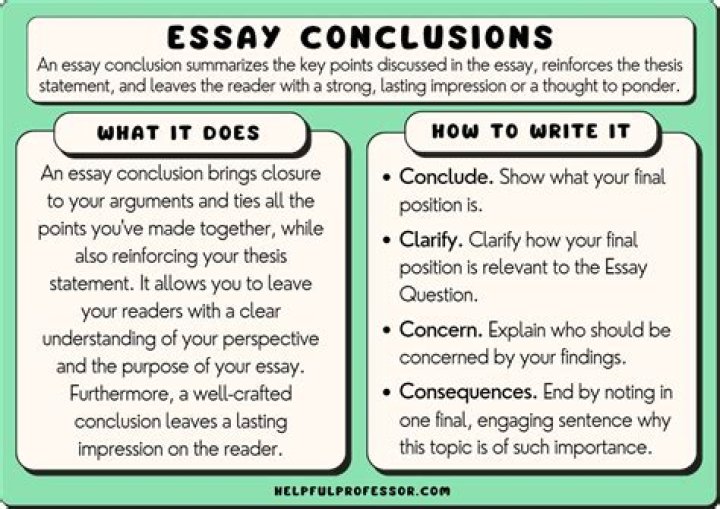 How do you conclude an introduction?