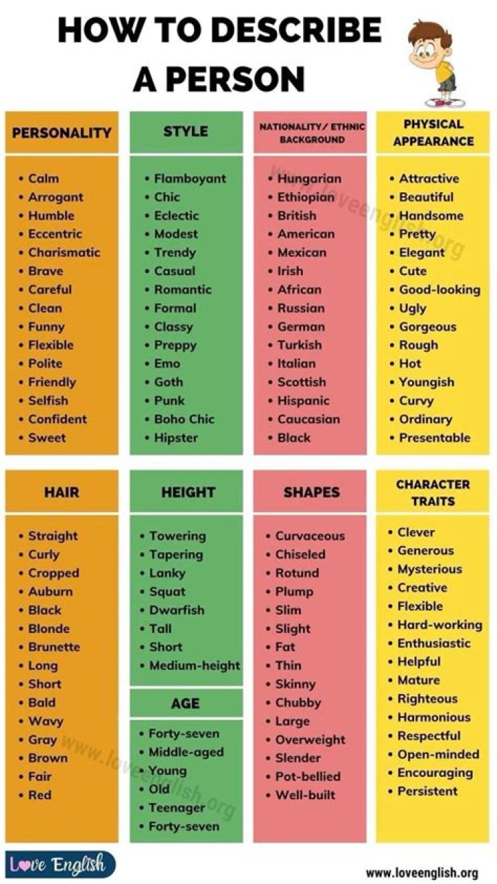 How do you describe a fierce person?