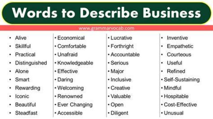How do you describe business practices?