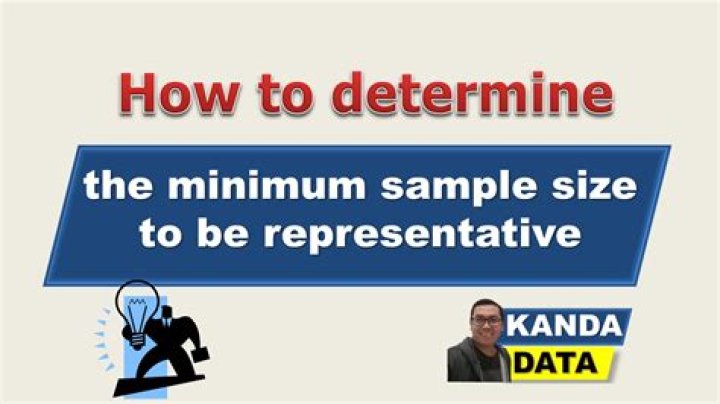 How do you determine store size?