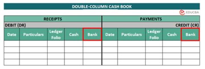 How do you do a two column cash book?