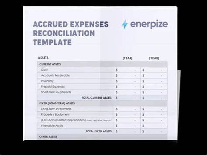 How do you do accrued expenses on a balance sheet?