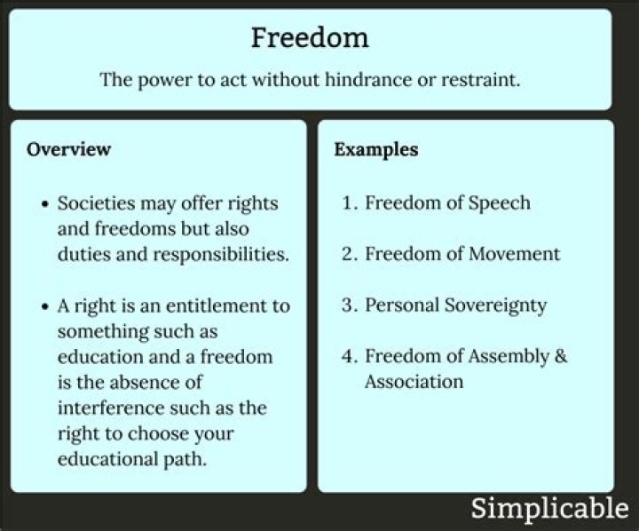 How do you encourage freedom of choice?